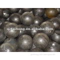 high chrome cast iron steel grinding ball for cement